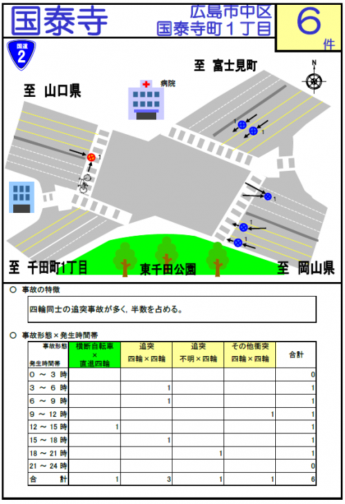 国泰寺2020