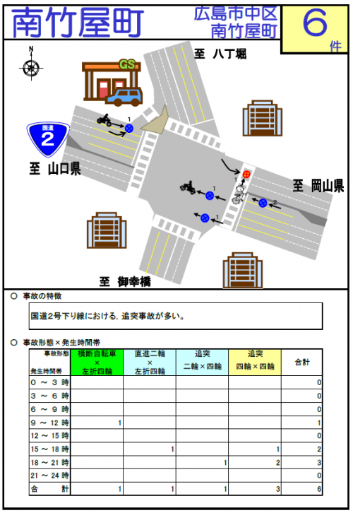 南竹屋町2020