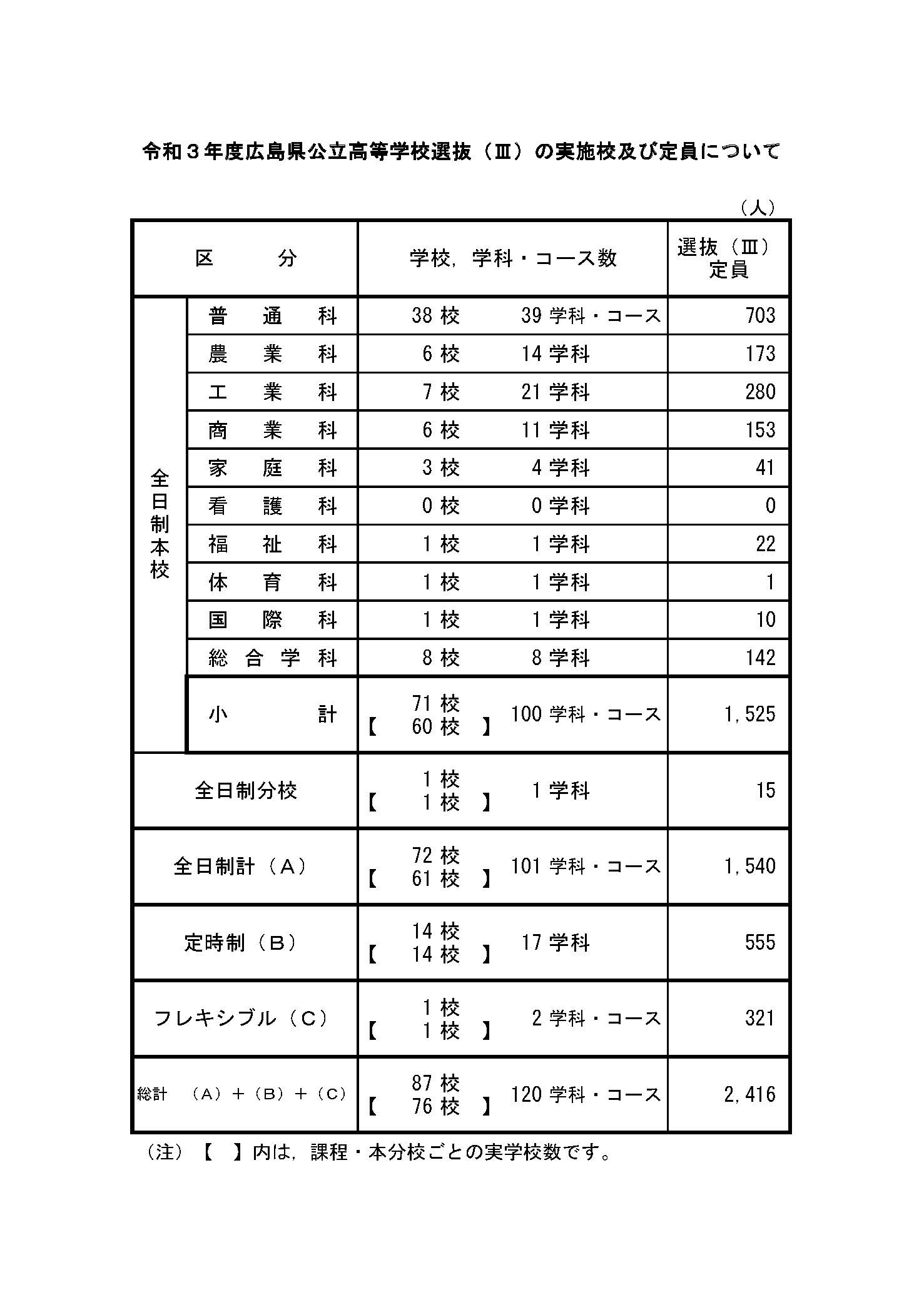 １枚目