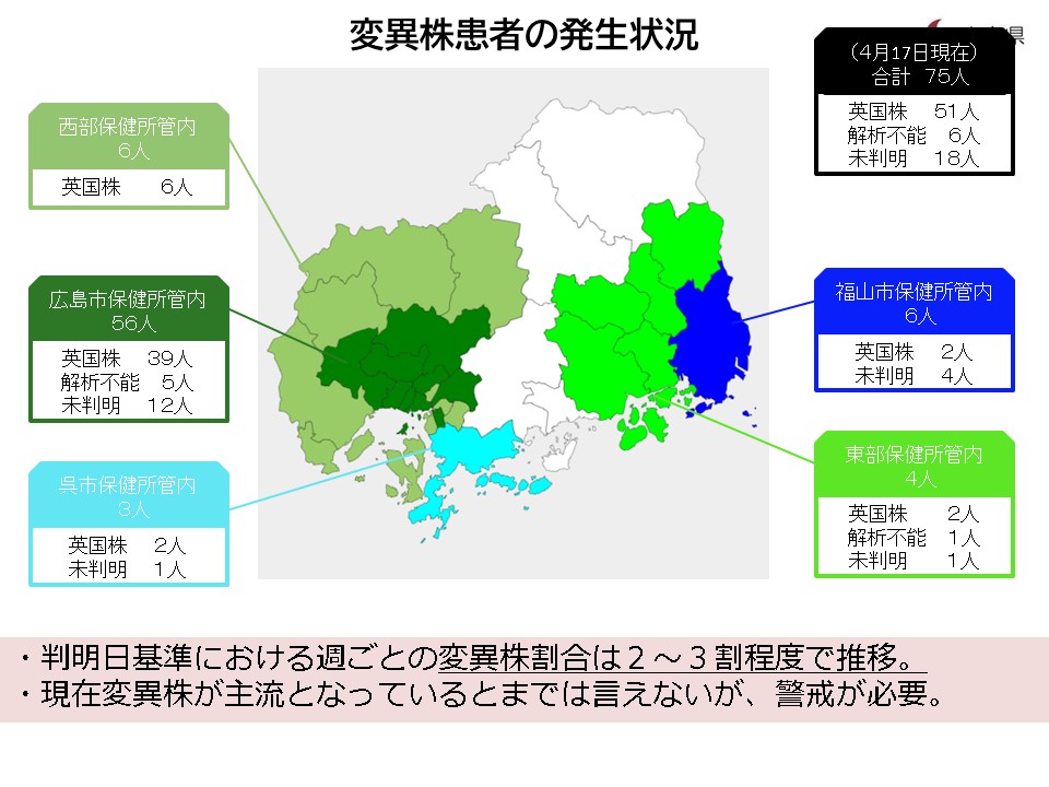 呉 市 コロナ 会見