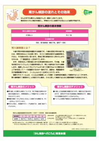 胃がん検診の流れとその効果