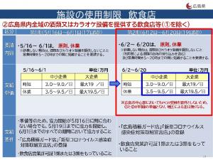 飲食店への時短要請（広島市内以外の県内全域）