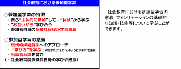 参加型学習の意義とファシリテーションの基礎