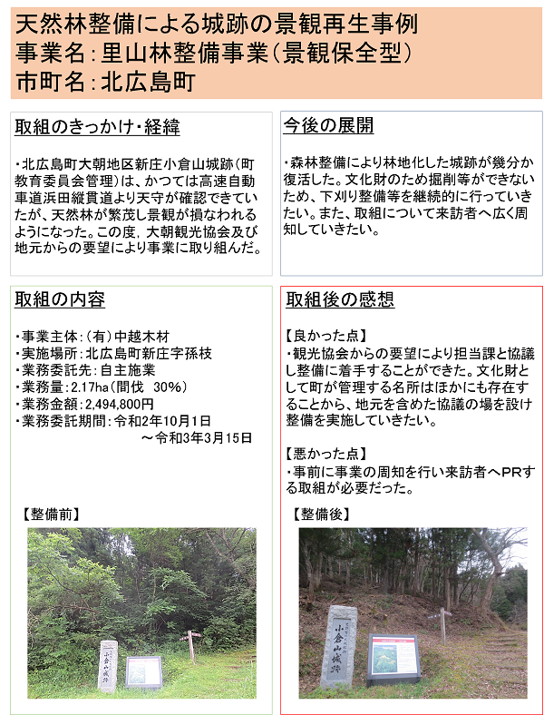 北広島町　里山林整備事業により，天然林を整備し城跡の景観を再生した事例