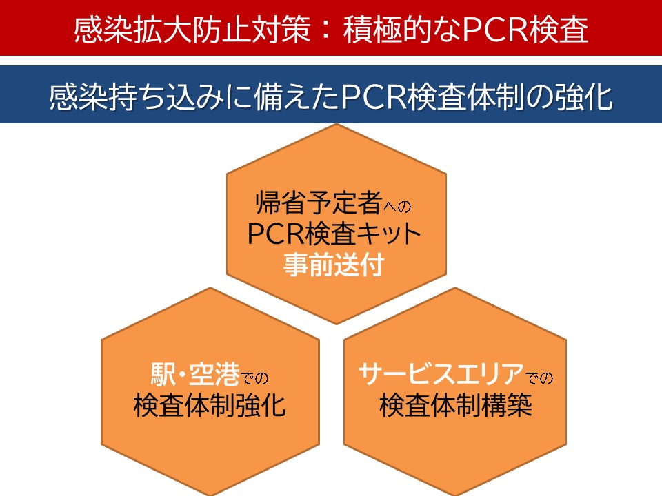 感染防止対策として積極的なPCR検査