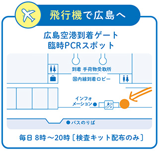 広島空港到着ゲート 臨時PCRスポット地図