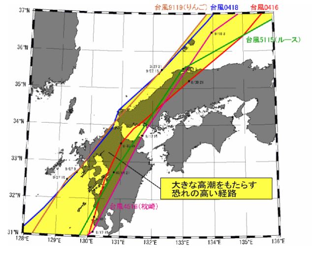 台風進路西側