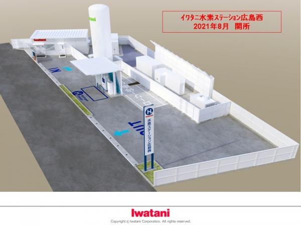 イワタニ水素ステーション広島西　イメージ図