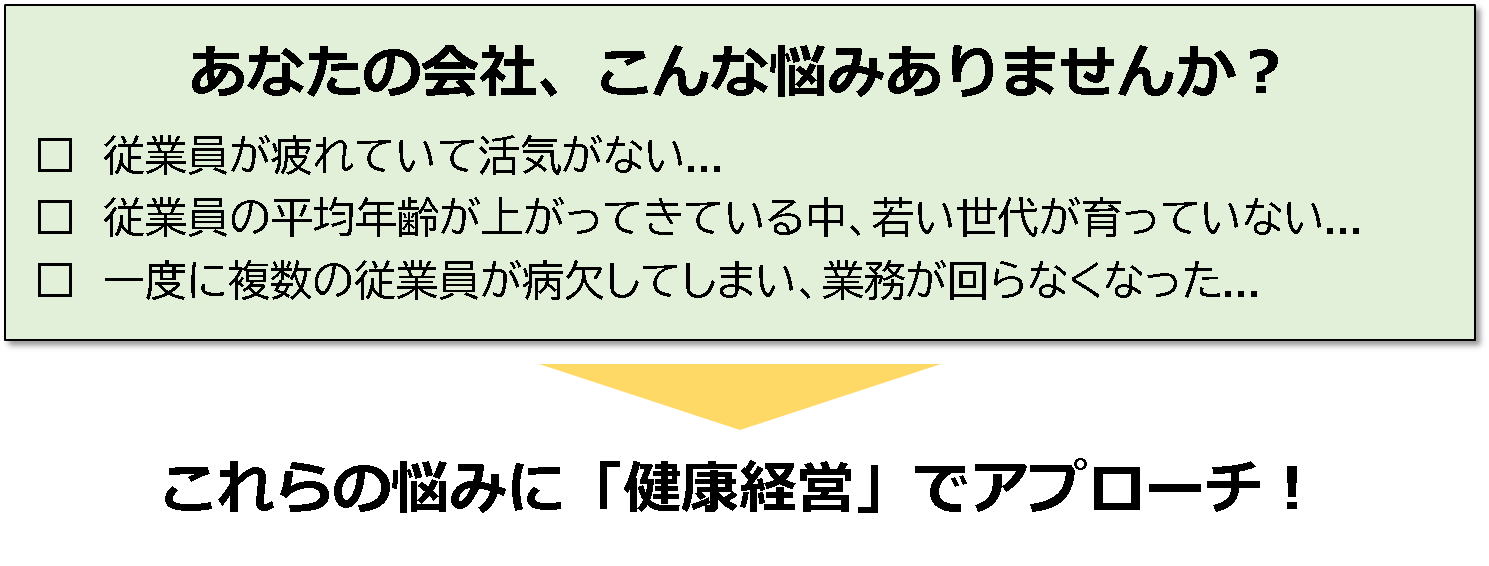 あなたの会社こんな悩みありませんか