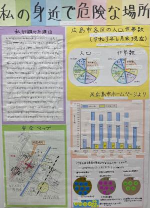 私の身近で危険な場所