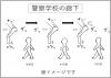 警察学校の廊下