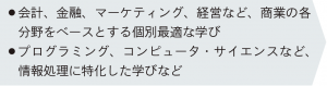 第２学年，第３学年で学ぶべきもの（個別最適な学びなど）