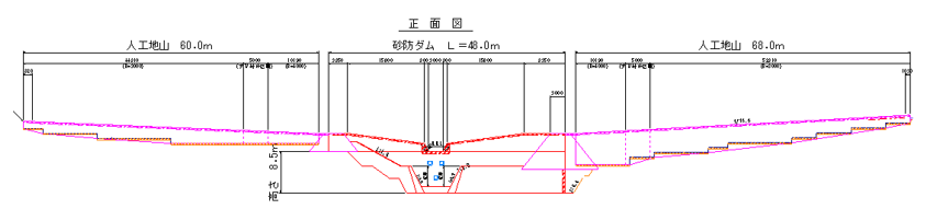 正力川えん堤正面図