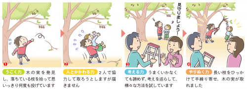 木の実を見つけた子供たち。そのときどうする？（４コママンガ）