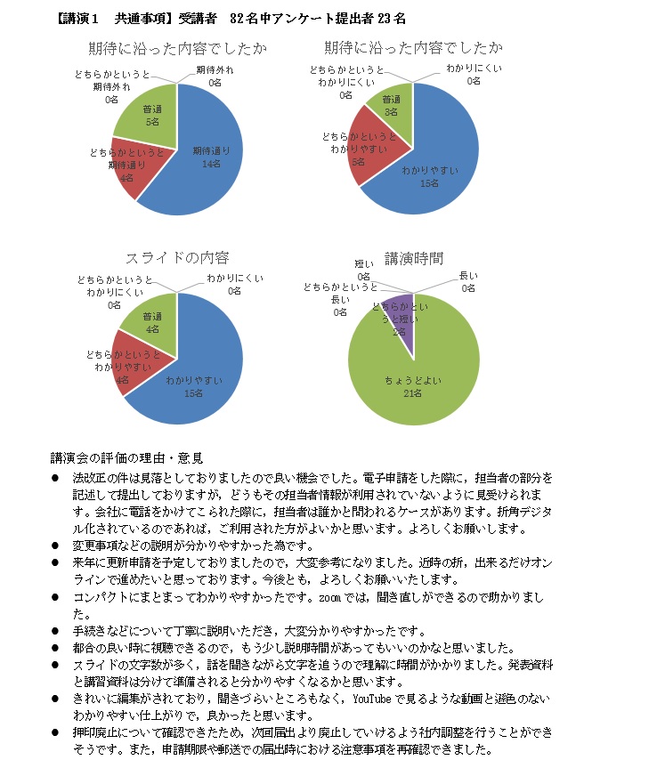 アンケート5