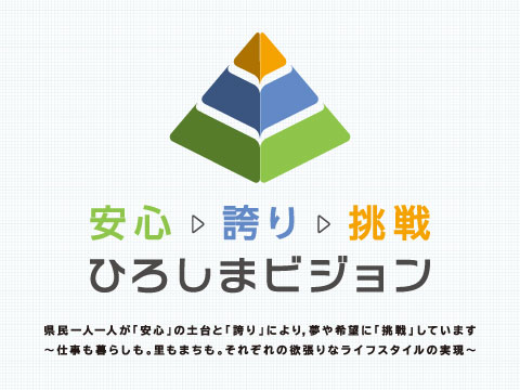 安心▷誇り▷挑戦 ひろしまビジョン