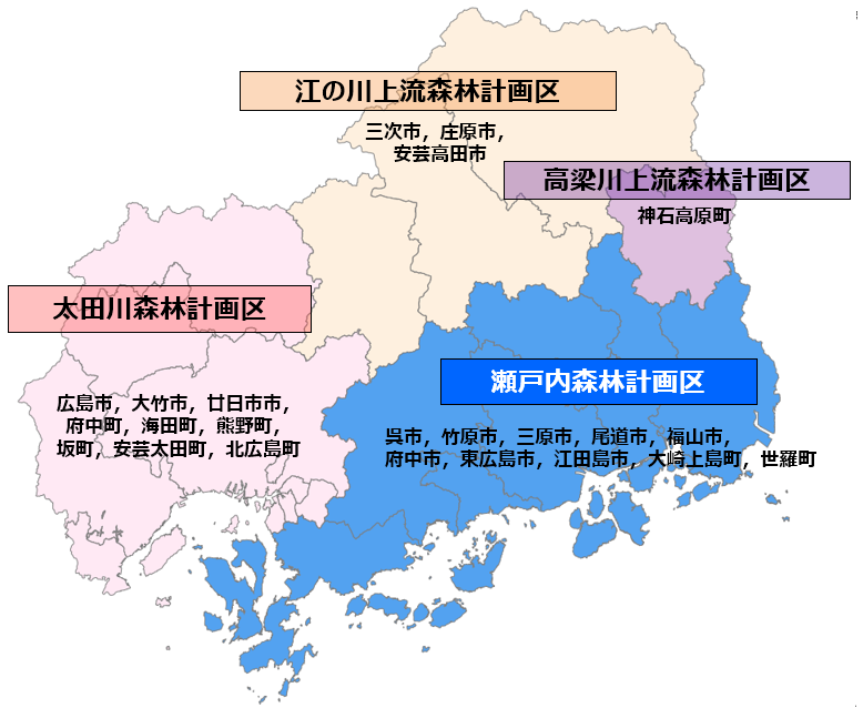 森林計画区について