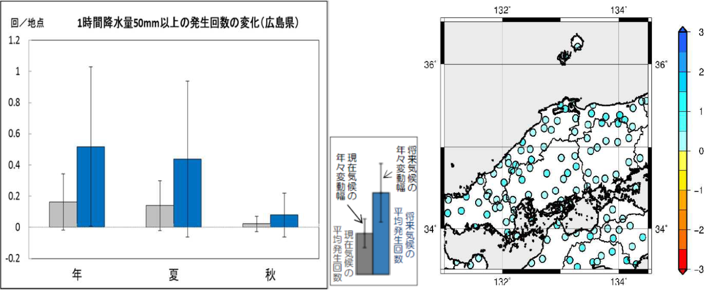 １時間降水量50㎜以上の発生回数の変化と分布