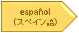 スペイン語