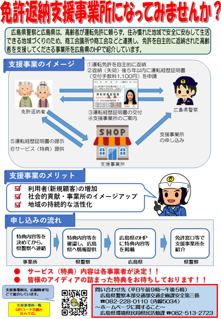 免許返納事業所１