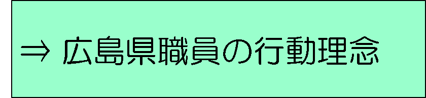 行動理念