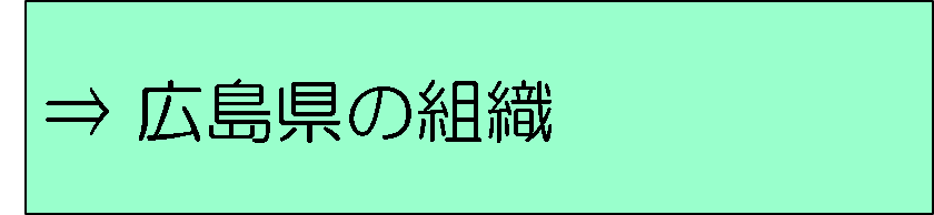 組織