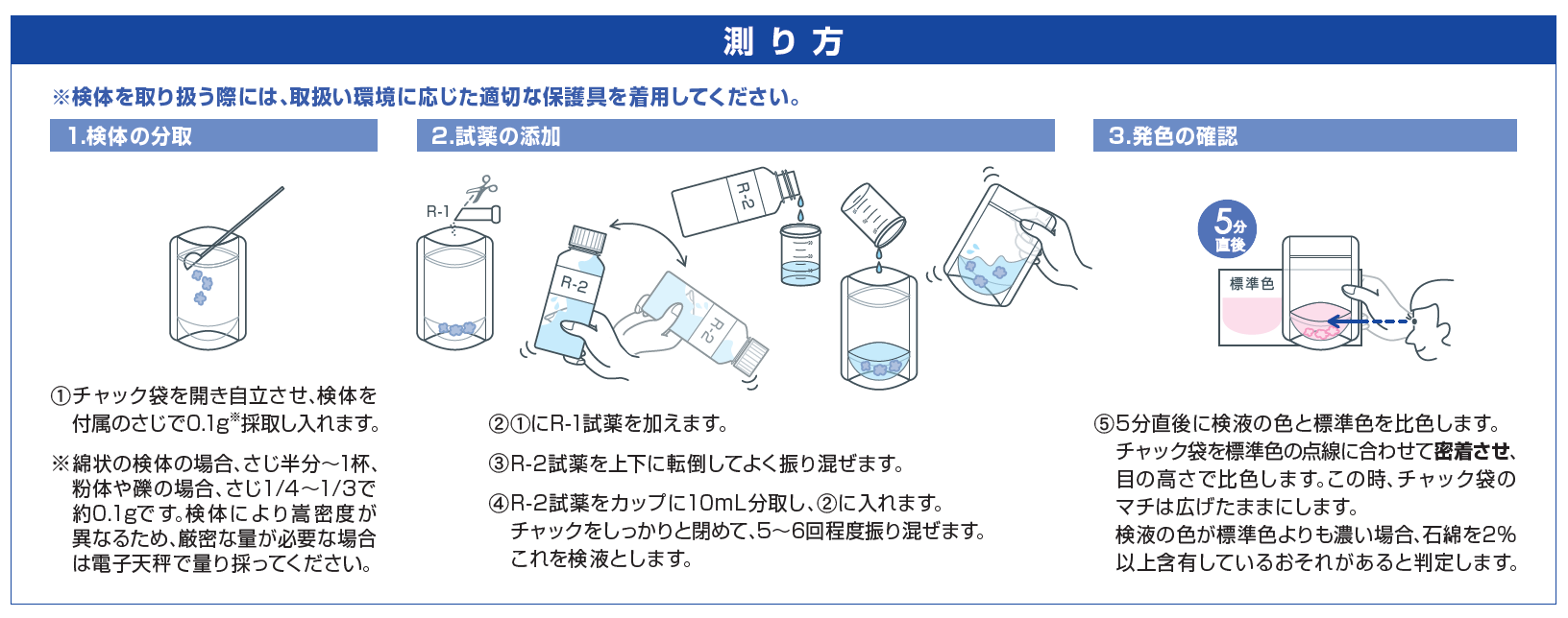 測り方