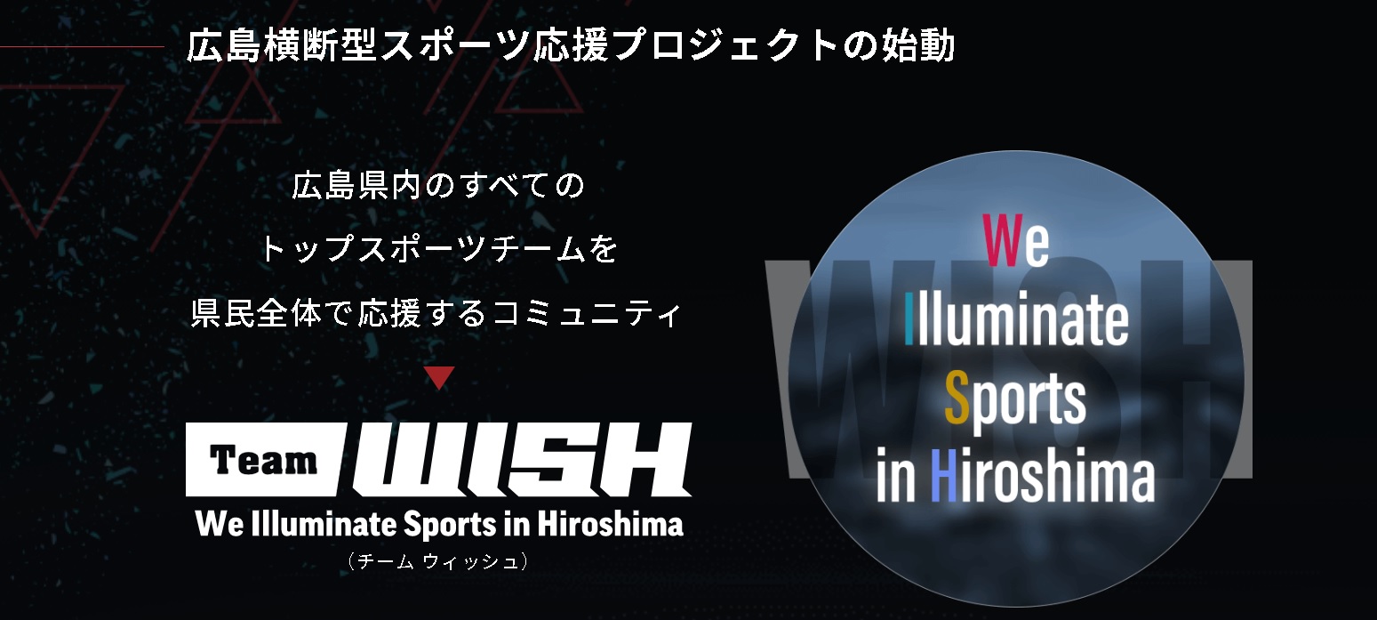 広島横断型スポーツ応援プロジェクト「Team WISH」