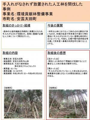 環境貢献林整備事業の事例（安芸太田町）