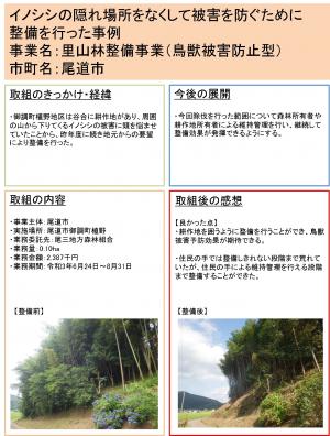 里山林整備事業（鳥獣被害防止型）の事例（尾道市）