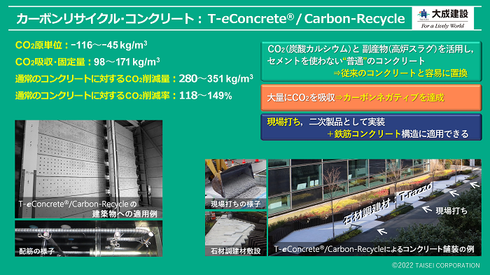 カーボンリサイクル・コンクリートの特徴と適用例