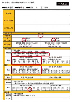 入学者選抜実施内容シート