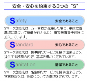 Sマークの説明