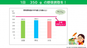 楠原壜罐詰工業株式会社での出前講座資料②