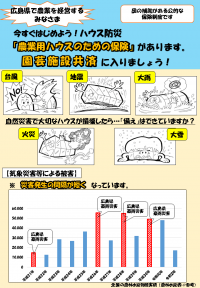 園芸施設共済チラシ１