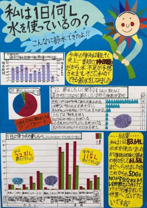 私は１日何L水を使っているの？ こんなに節水できたよ！！