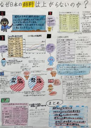 なぜ日本の給料は上がらないのか？