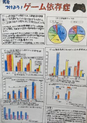 気をつけよう！ゲーム依存症