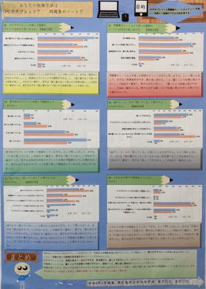 あなたの勉強方法はPCやタブレット？ 問題集やノート？