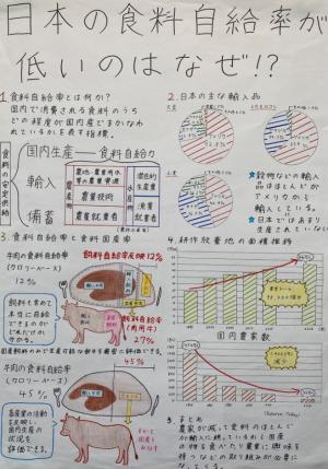 日本の食料自給率が低いのはなぜ！？