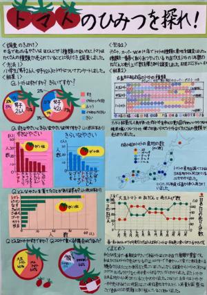 トマトのひみつを探れ！