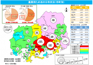 農業用ため池の分布状況