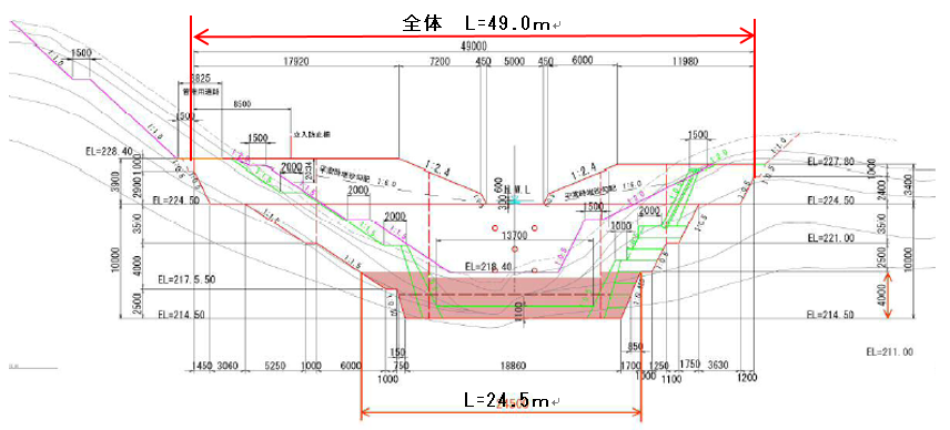 小梨川支川　えん堤正面図