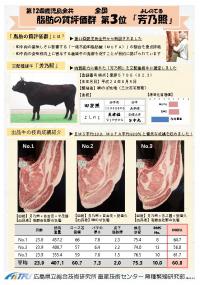 第12回鹿児島全共脂肪の質評価群全国第3位「芳乃照」