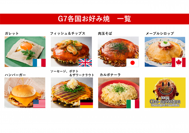 G7各国お好み焼き一覧