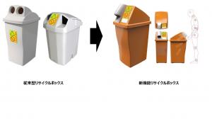 従来型リサイクルボックスと新機能リサイクルボックスの比較写真