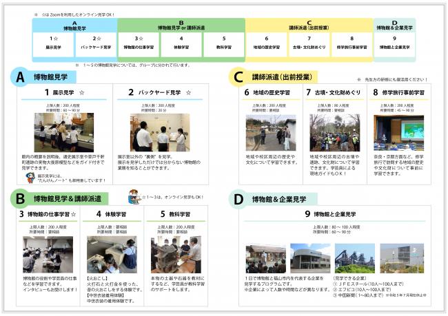 学習プログラムへのリンク