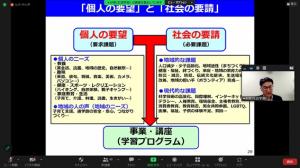 学プロ第１回②