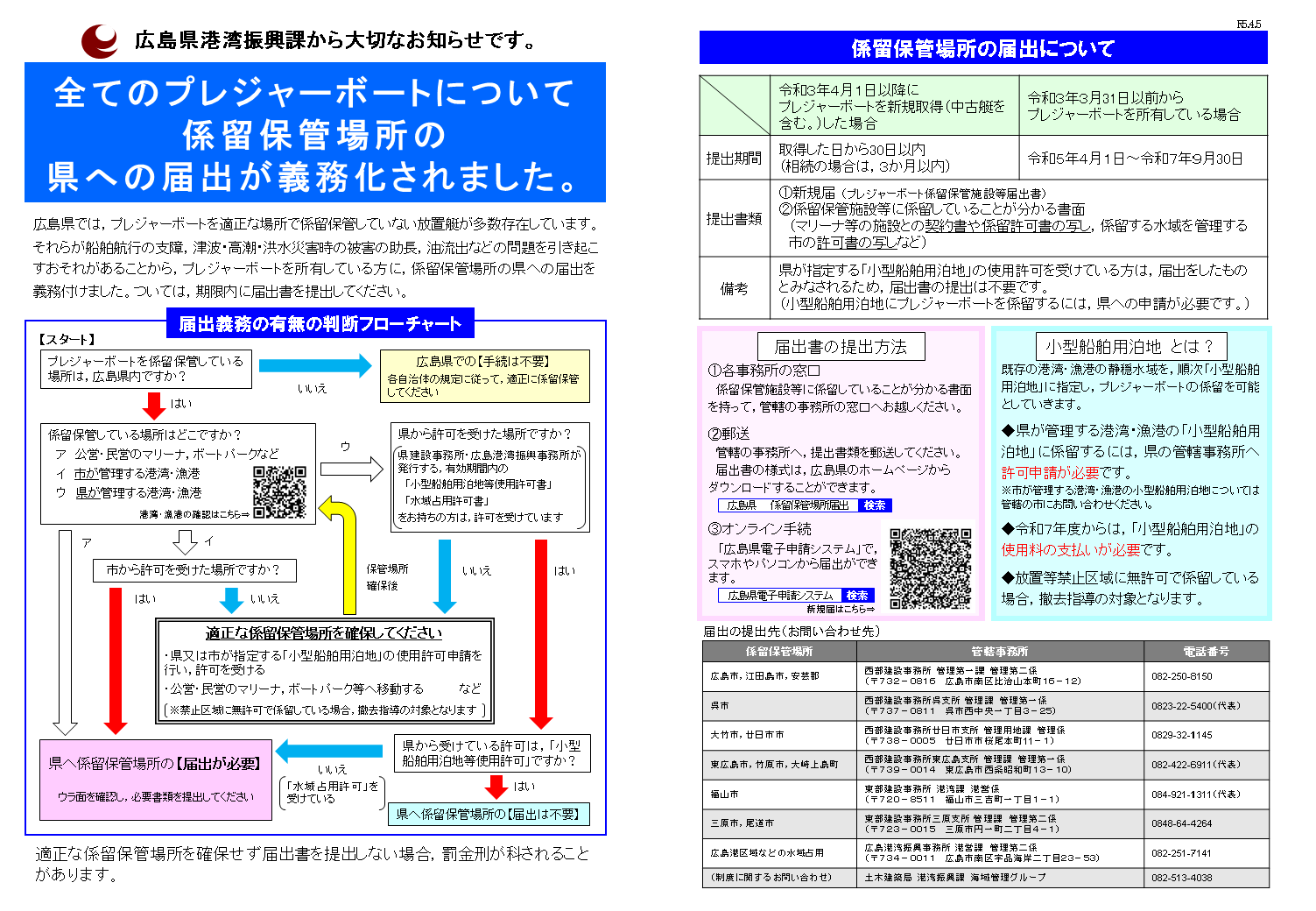 保管場所届出パンフレット