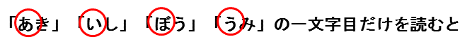 問題文１のヒント